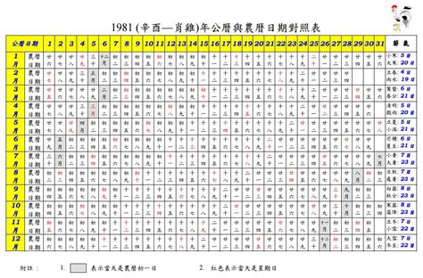 2007年農曆|二零零七年農曆黃歷查詢表，2007丁亥年農曆陰曆萬年曆，2007。